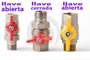 llaves de paso cerradas y abiertas